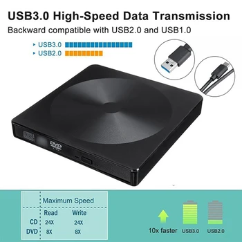 CD-устройство на 3.0 Type-C, Мултифункционален Външен DVD-диск USB 3.0, Портативен DVD плейър, записващо Устройство DVD, Високоскоростен пренос на данни