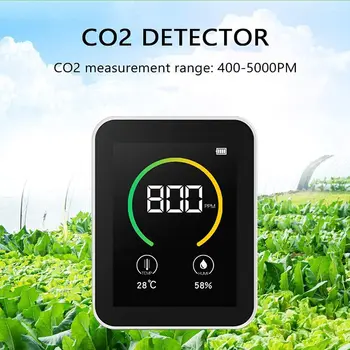 Измерване на температура и влажност на въздуха, мониторинг на качеството на въздуха, детектор на CO2, цифров детектор на замърсяването на въздуха въглероден диоксид 3-в-1 A